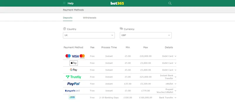 bet365 payment screenshot