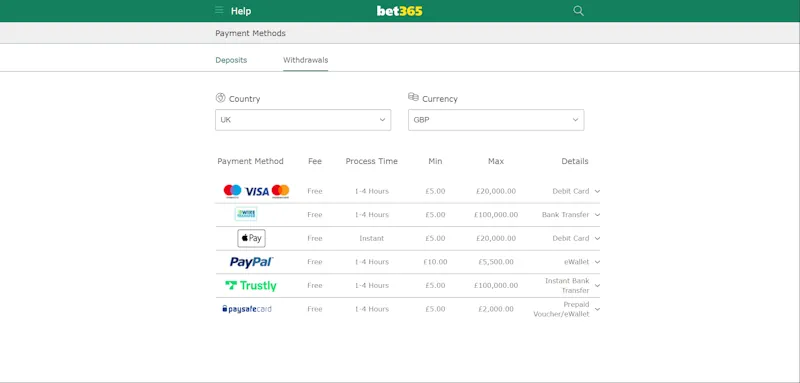 bet365 withdrawals screenshot